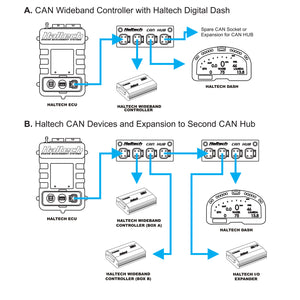 
                  
                    Load image into Gallery viewer, Elite CAN HUB 4 Port DTM-4 Engine Management Haltech   
                  
                